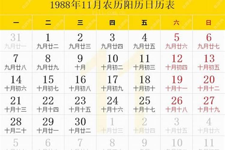 1988年农历腊月初三阳历是多少号出生