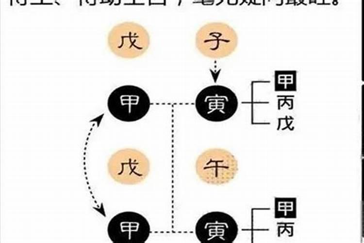 做还阴债法事用多少钱