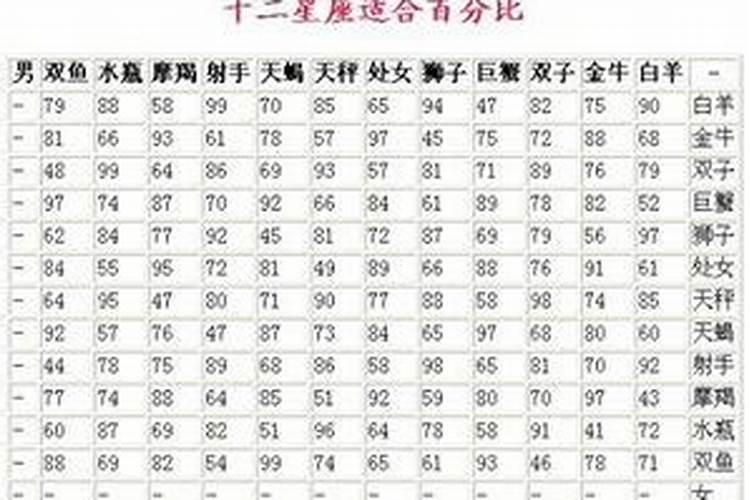 1986年农历6月出生人的命运男孩是什么