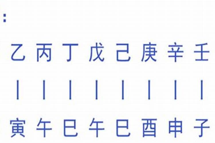 羊刃八字里是什么意思