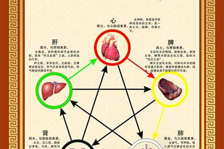 八月十五团圆节来历