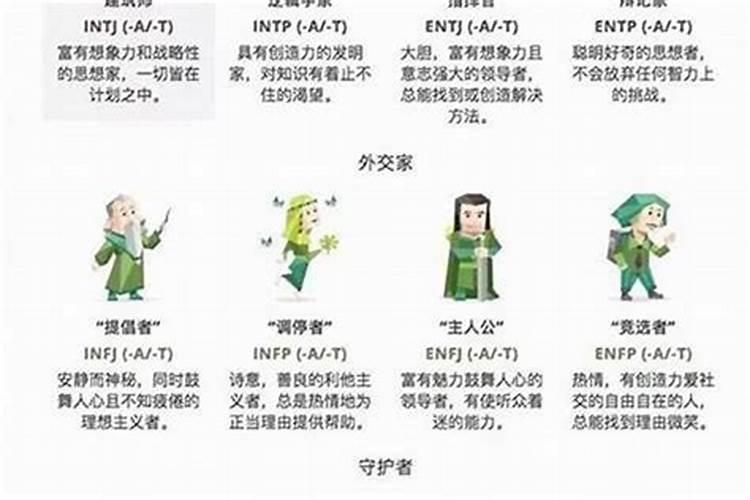 属鸡人性格上最大缺点