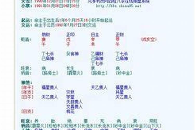 生肖5月运程怎样