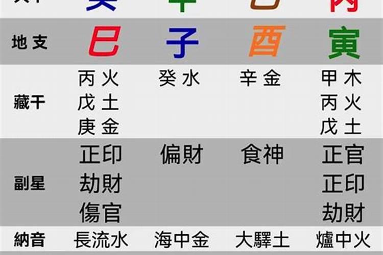 八字批多了会怎么样