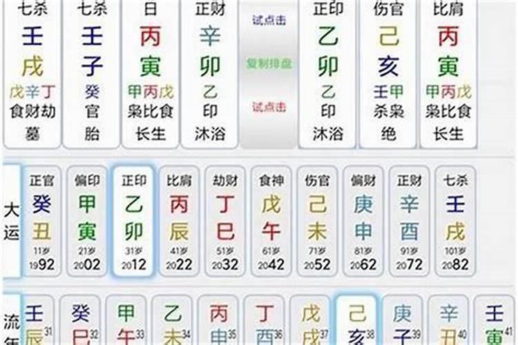 八字命理用神怎么查