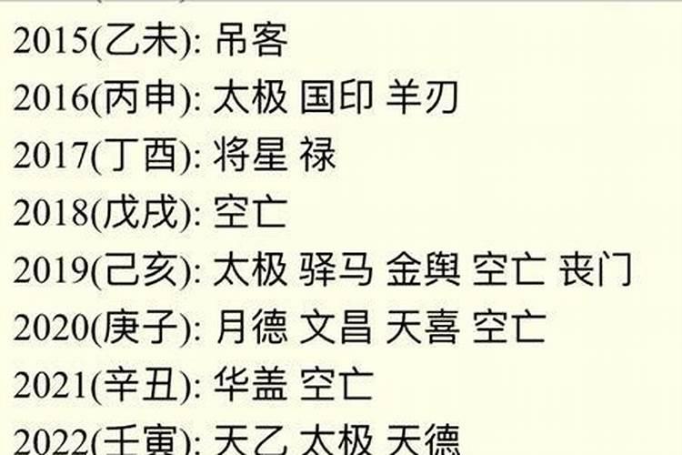 八字流年测算