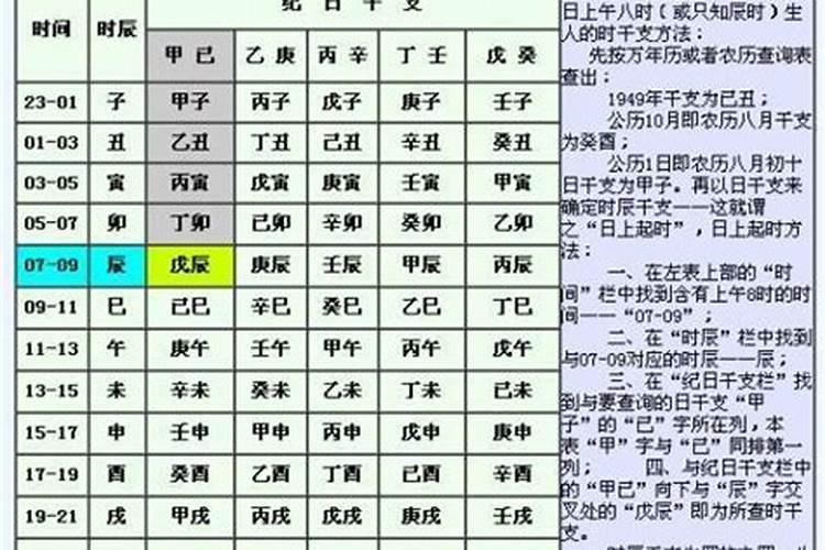 根据生辰八字查五行缺什么