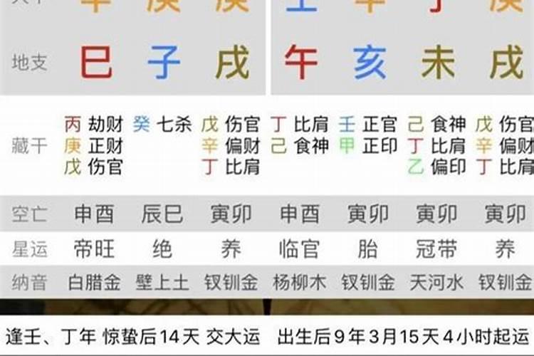 八字壬戌丁未乙未壬午怎么算命