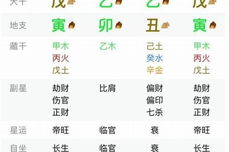 八字年运2021