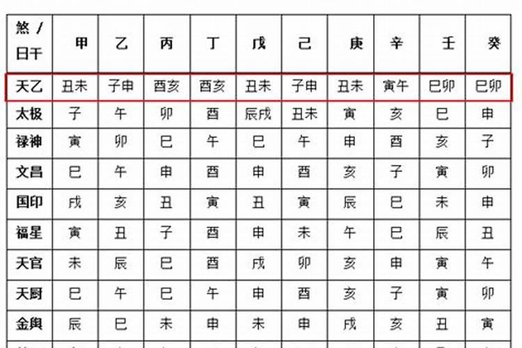 八字带叉是什么女生