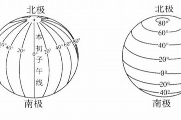 梦见经字