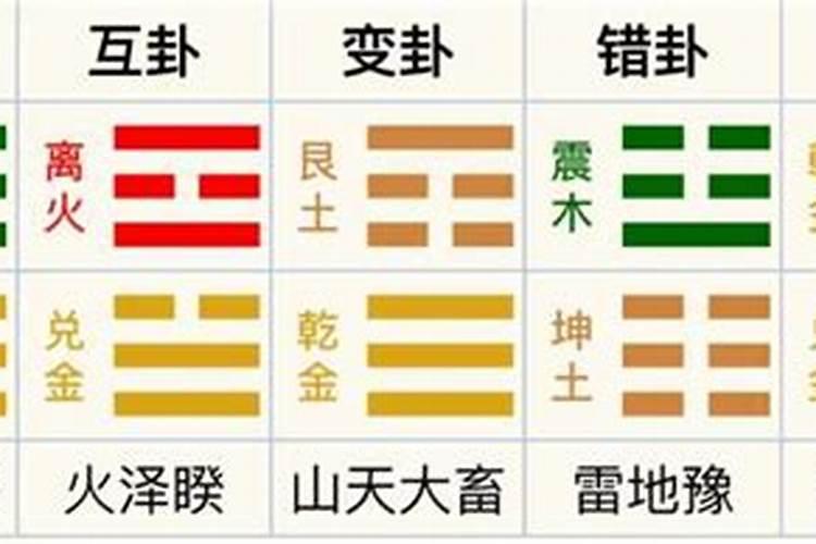 虎和牛属相合不合八字男