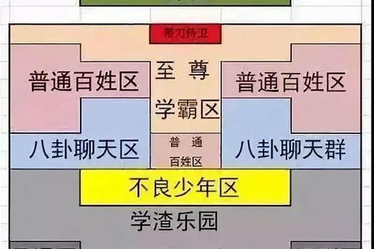 梦见上学跟同学抢座位