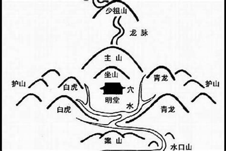 风水会被破坏吗知乎