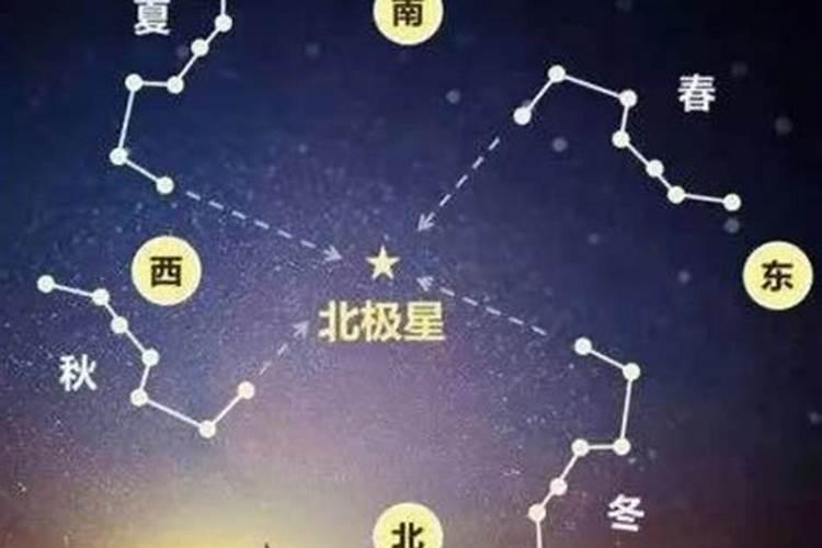 冬至这一天,北斗七星斗柄指向哪个方向