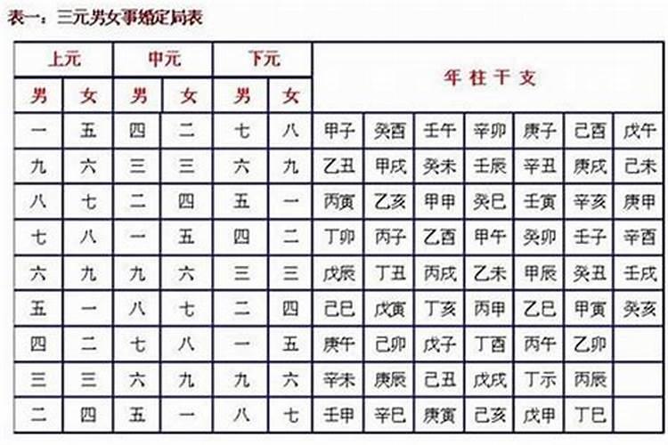 合八字都算什么字啊