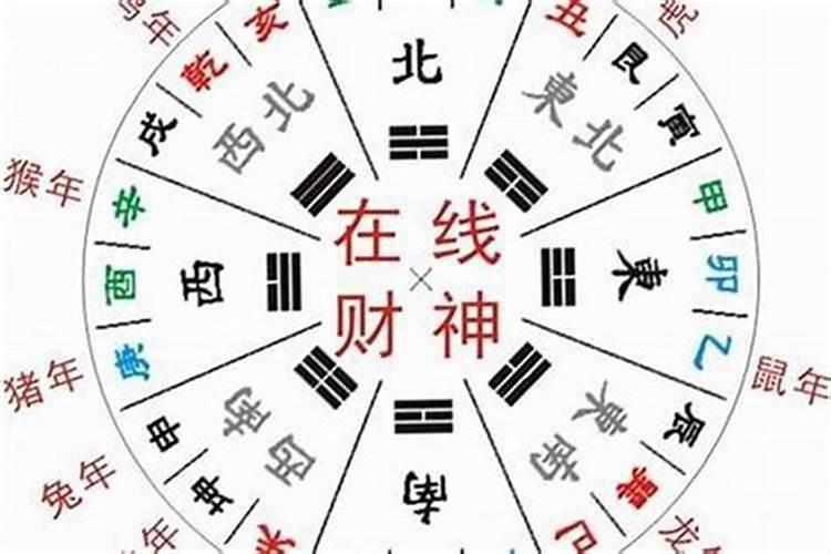 五月份财神方位表