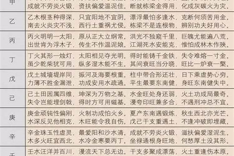 通过八字看姻缘准吗