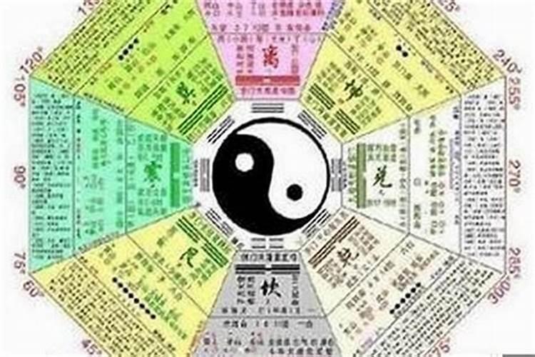 八字庚午己卯戊子壬戌