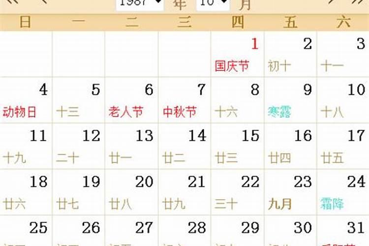 农历12月19日是什么星座