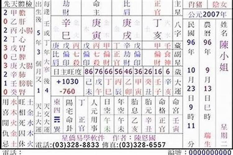 怎样确定自己八字命格好坏