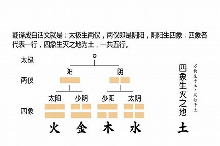 八字合局有什么用