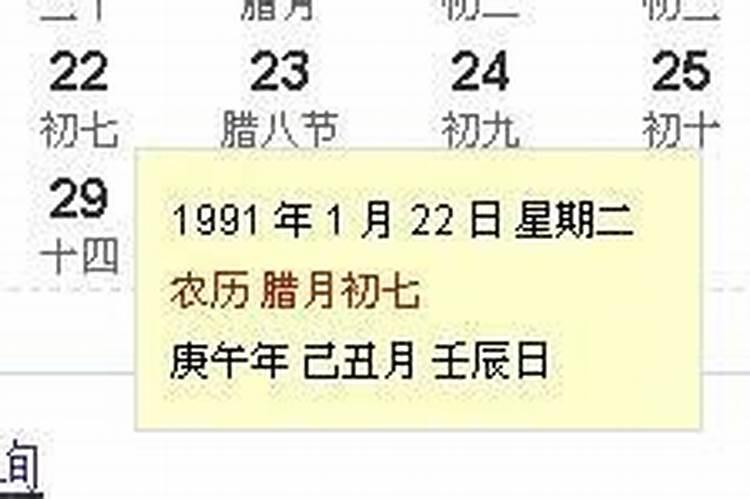 79年农历腊月初七是什么星座的