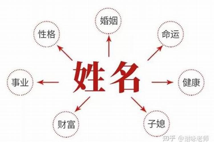 1990年属猪2021年运势及运程