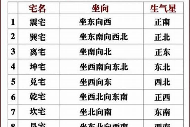 2021年属牛人本命年需要注意什么事项呢女生