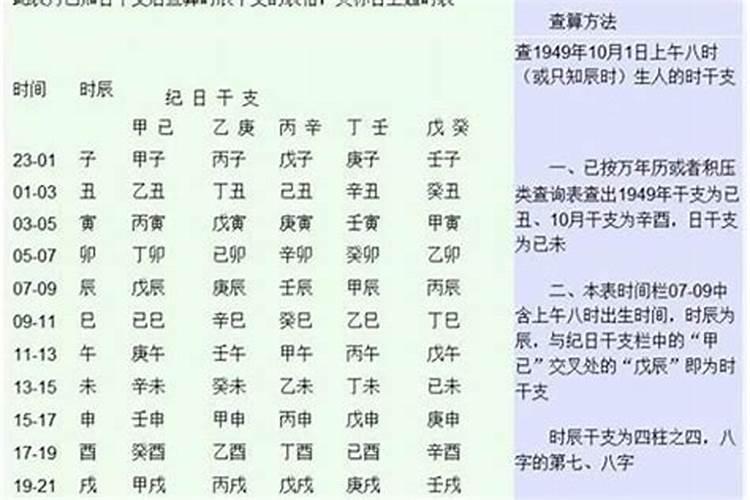 八字算自己身高