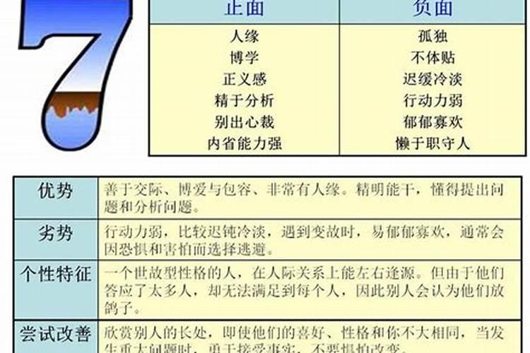 生命密码6号人属什么