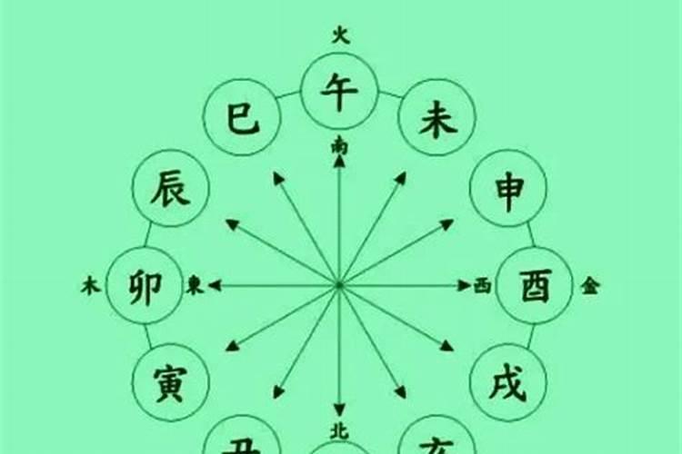 八字中没有天干