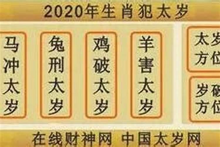 值太岁是什么意思2023年龄段