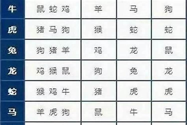 73年和78年的八字合不合的来