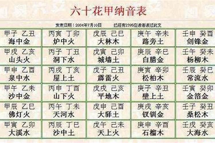 八字命理纳音怎么用