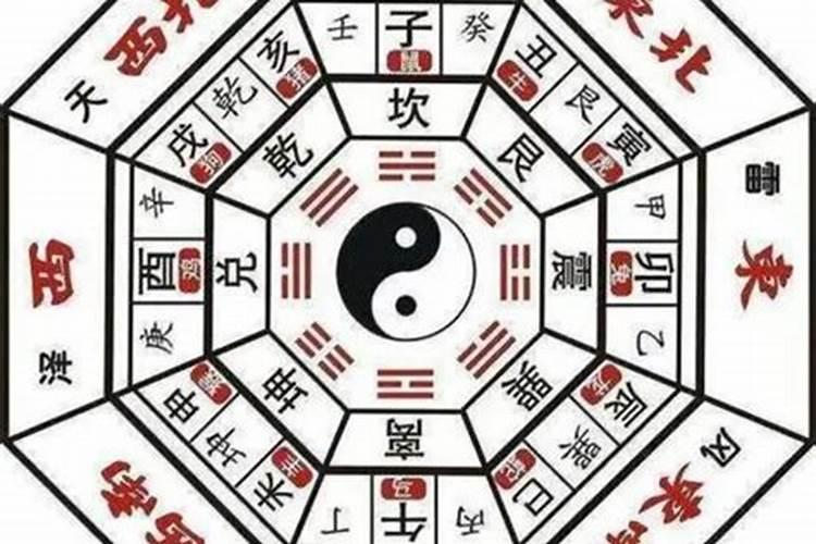 奇门遁甲与八字的区别