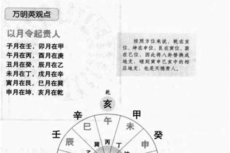 算命天月德是什么意思