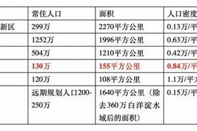 附近的风水大师电话号码