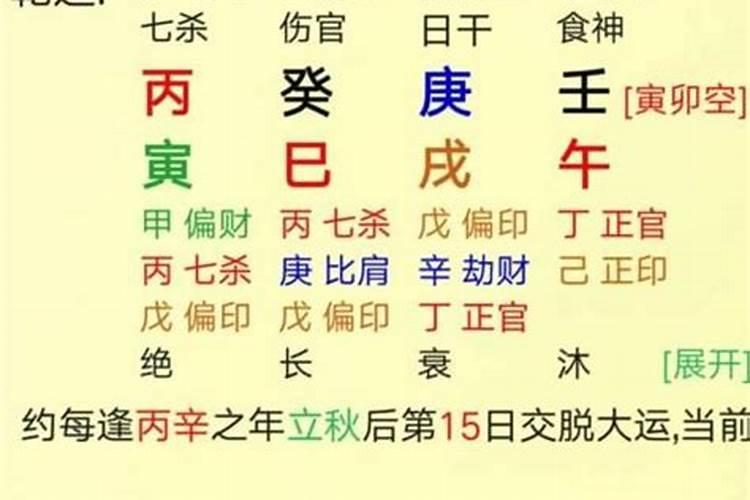 什么生辰八字能成官