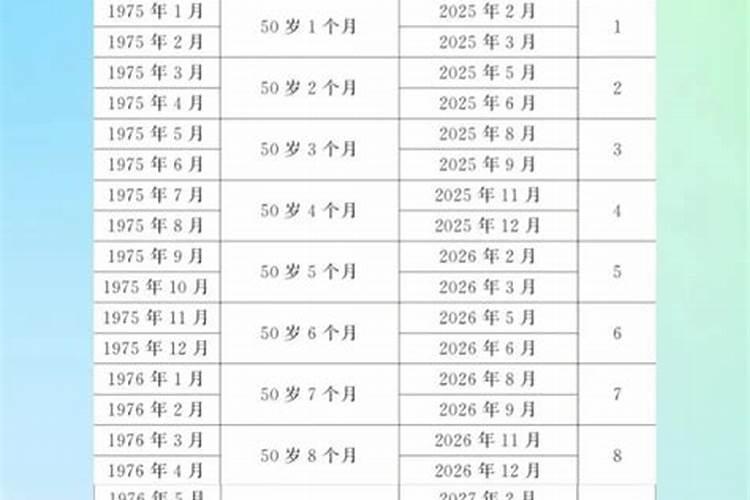 梦见别人穿内衣露出来什么意思啊周公解梦