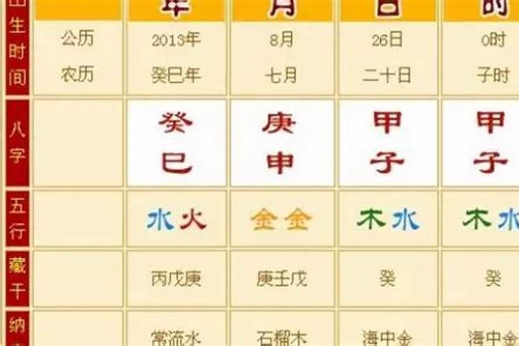 乙亥年和庚辰年合婚吗