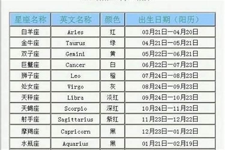 71年8月30出生人的运势