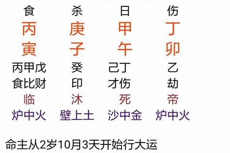 八字命理最高层次看什么