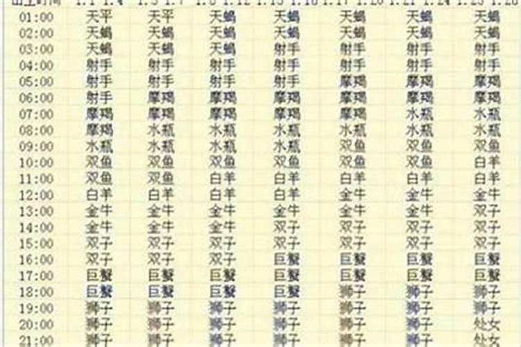 1994年农历三月十五是