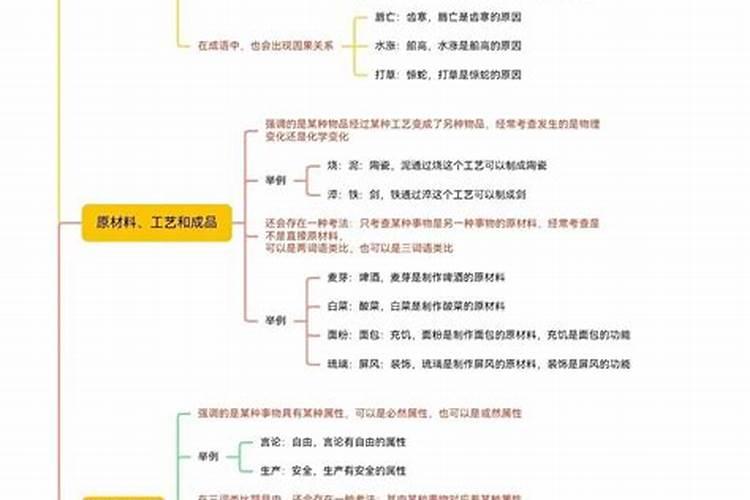 考试不顺是什么因果呢