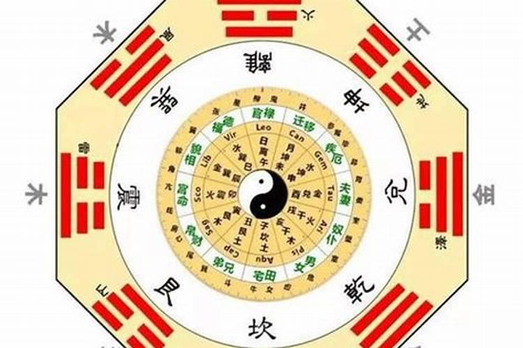 五行婚配有科学依据吗为什么没有