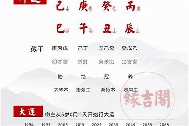 犯太岁要避开什么日子呢