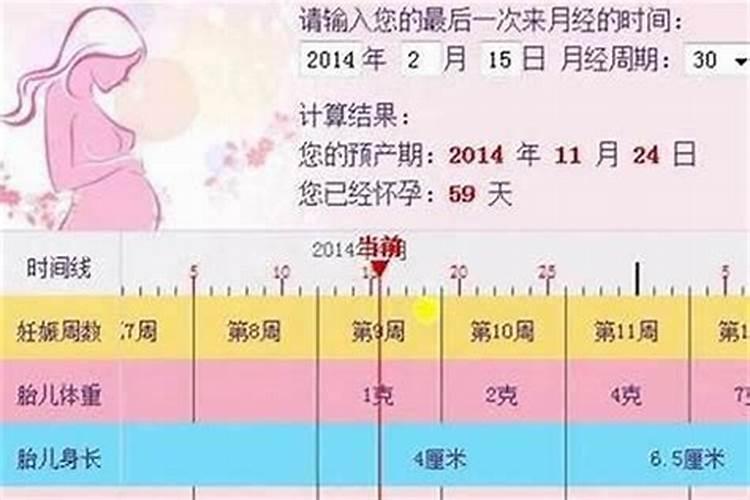 八字测怀孕时间准吗可信吗