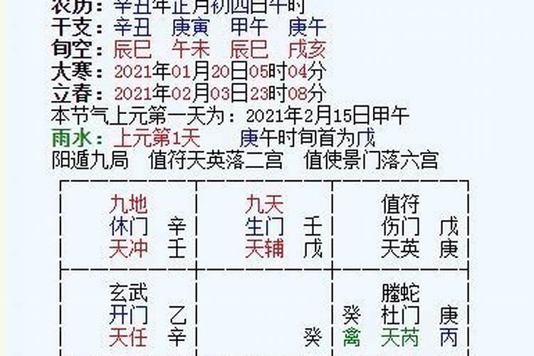 梦见老公背叛自己什么意思