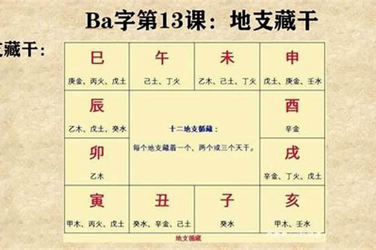 八字基础自学